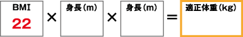 適正体重の計算式