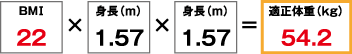 適正体重の計算例