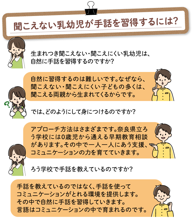 聞こえない乳幼児が手話を習得するには?