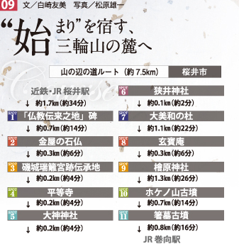 『始まり』を宿す、三輪山の麓へ　ルート概要