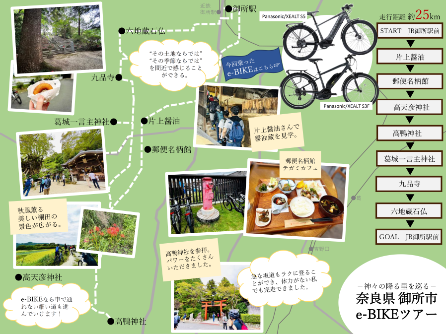 奈良県御所市e-BIKEツアーマップ