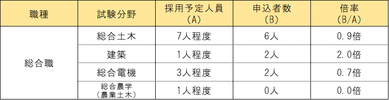 r8_moushikomi