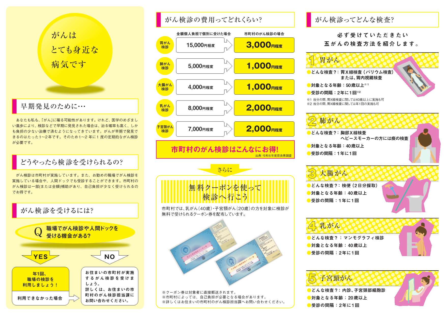 リーフレット内面