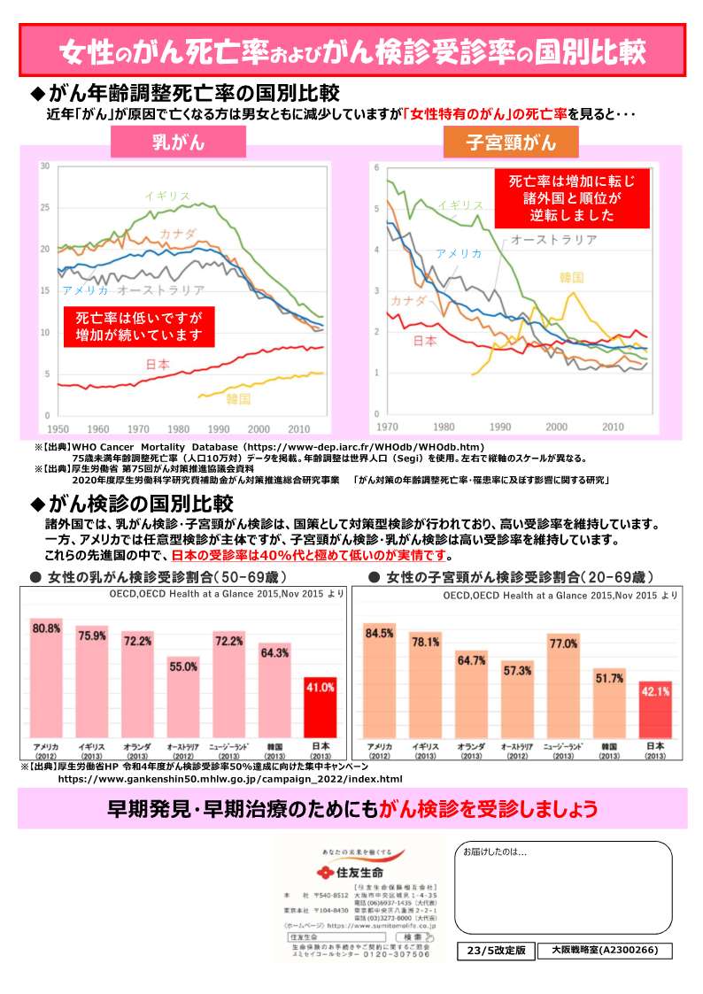 住友生命保険相互会社