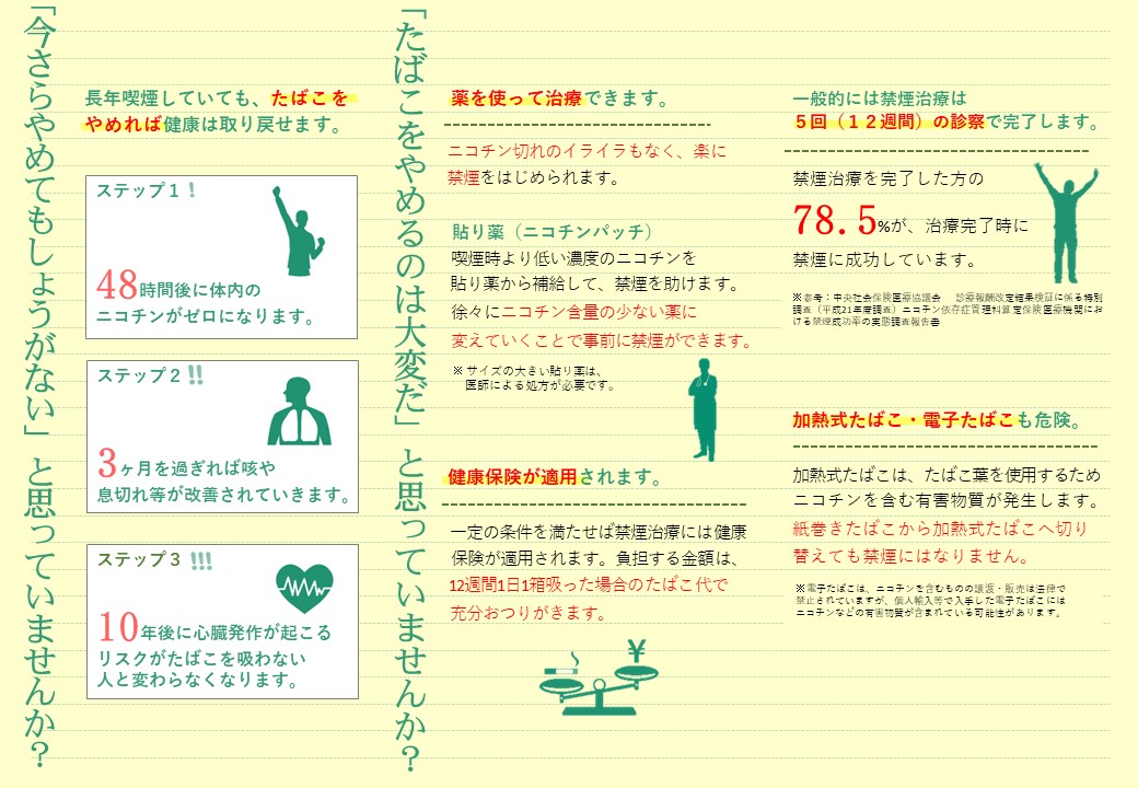 禁煙支援リーフレット　裏