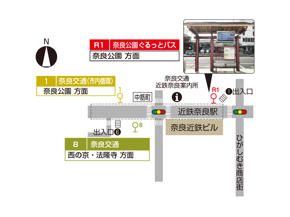 近鉄奈良駅