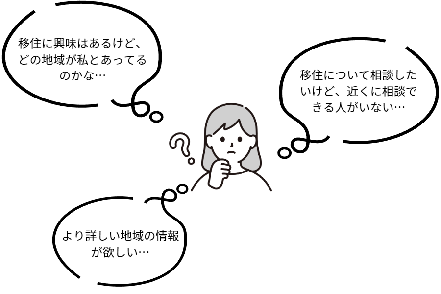 お悩み