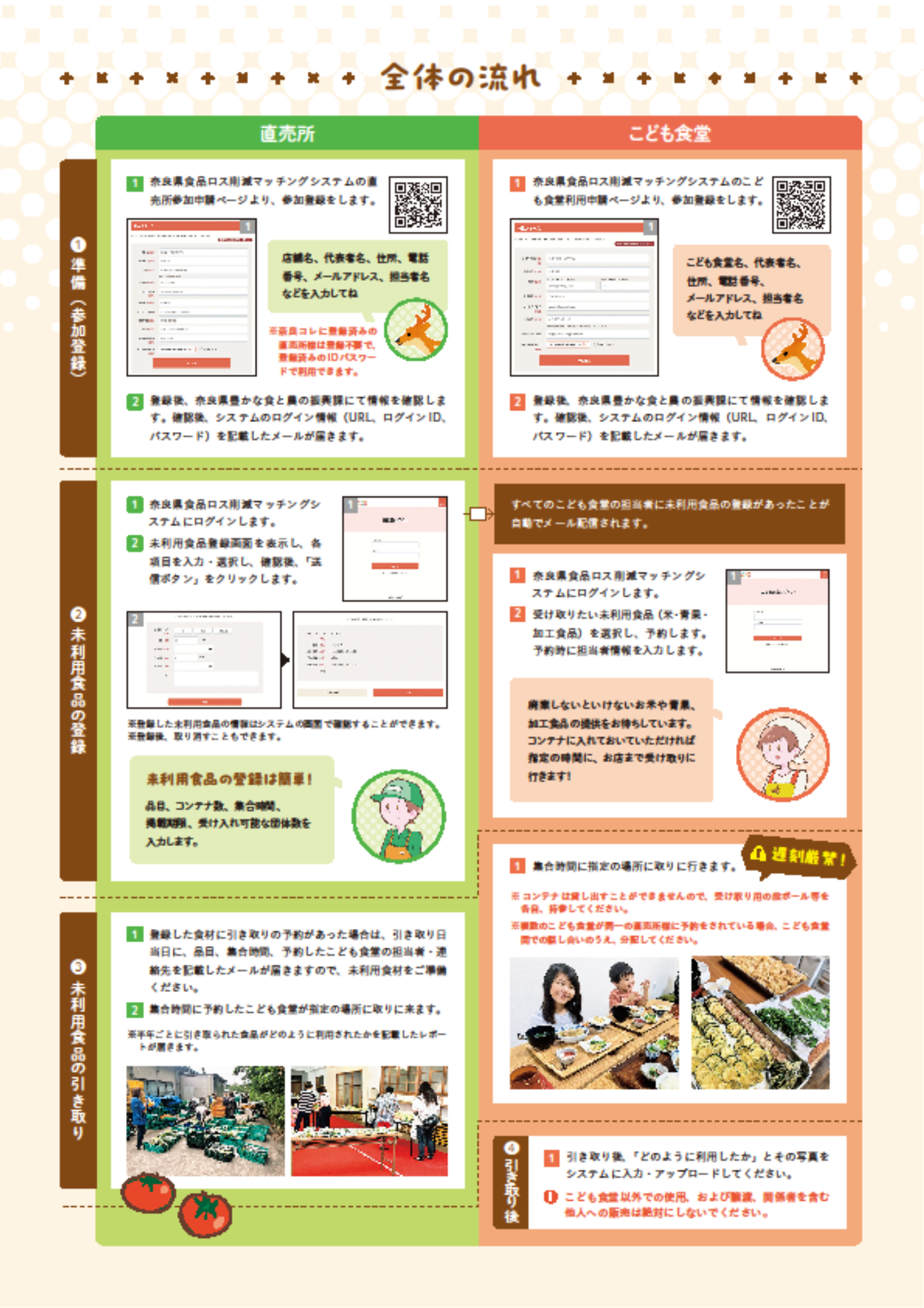 チラシ裏