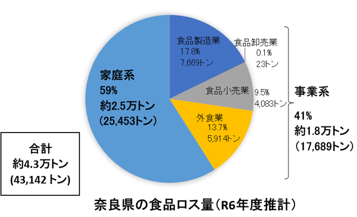 R6推計値画像1.png