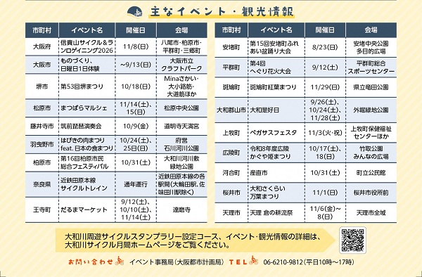 ウラ下YC月間2026