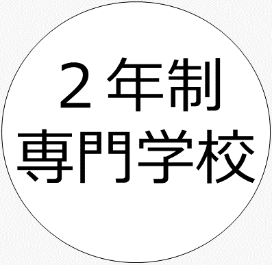 2年制専門学校