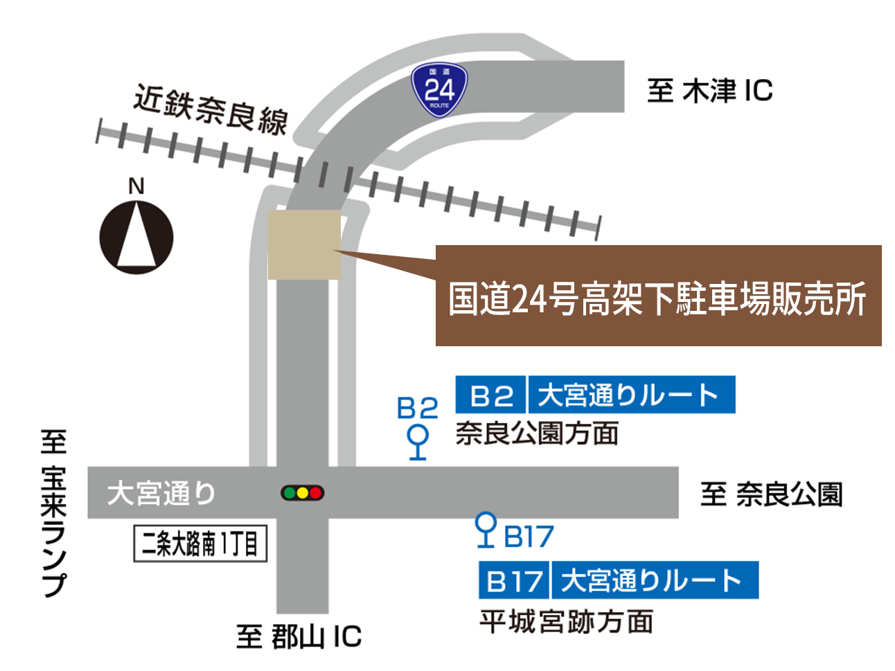 国道24号高架下駐車場販売所