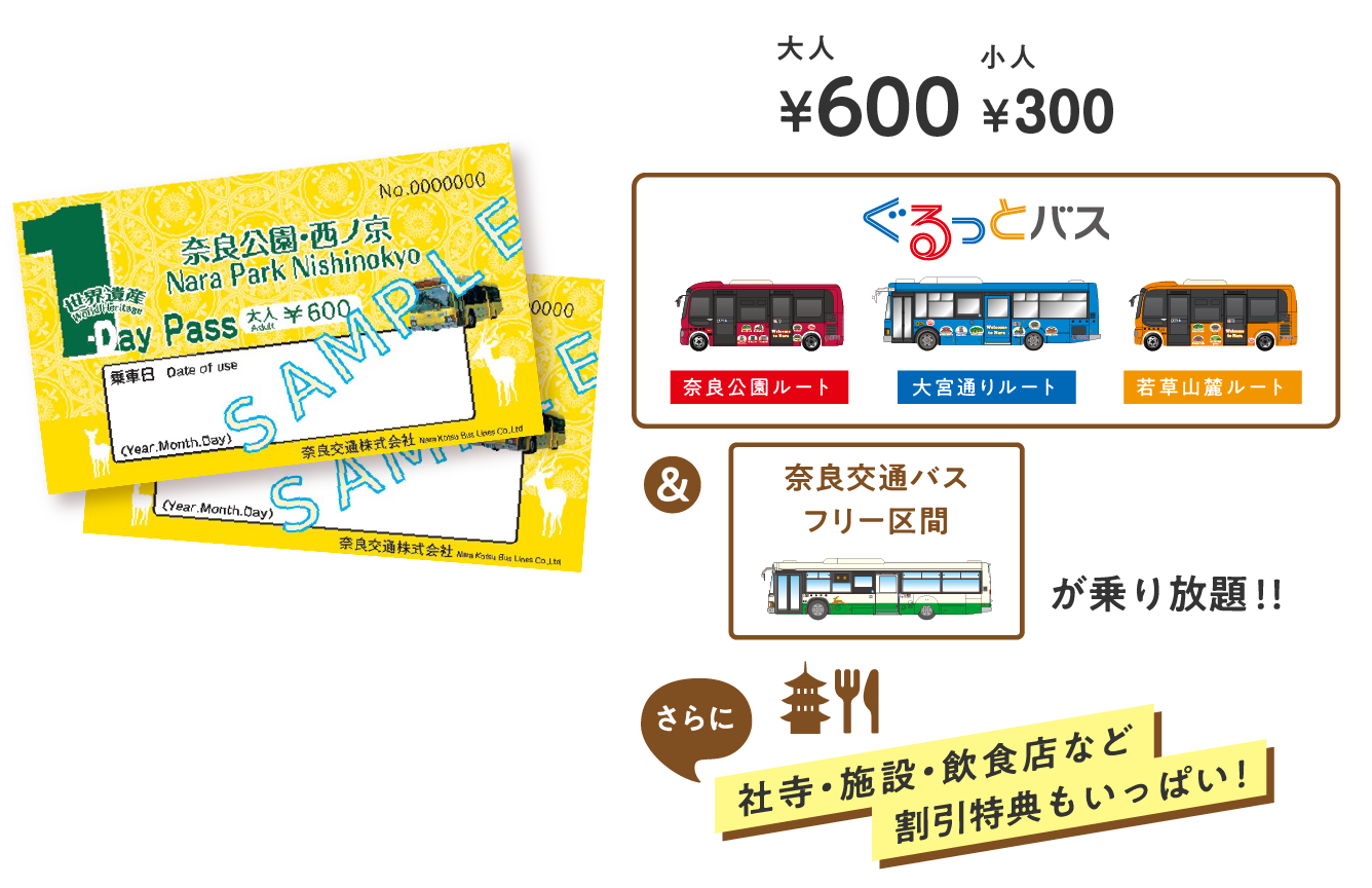 枚数限定 大人600m円 小人300円