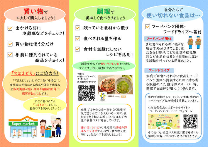 リーフレット裏