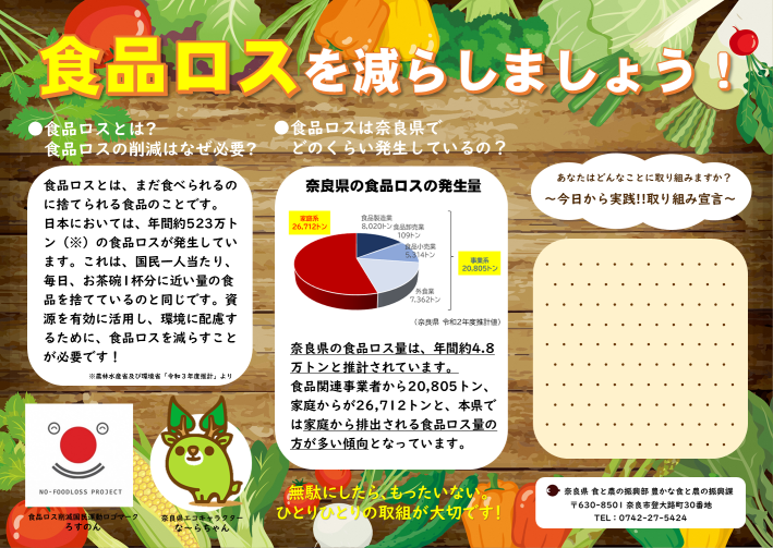 リーフレット表