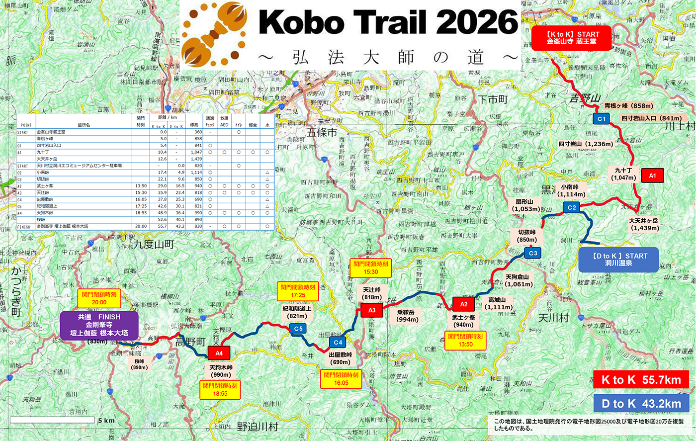 KOBO Trail2026弘法大師の道 ルート図