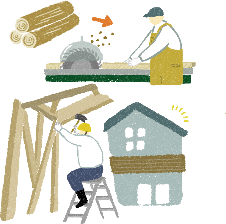 エコに製造や加工ができる